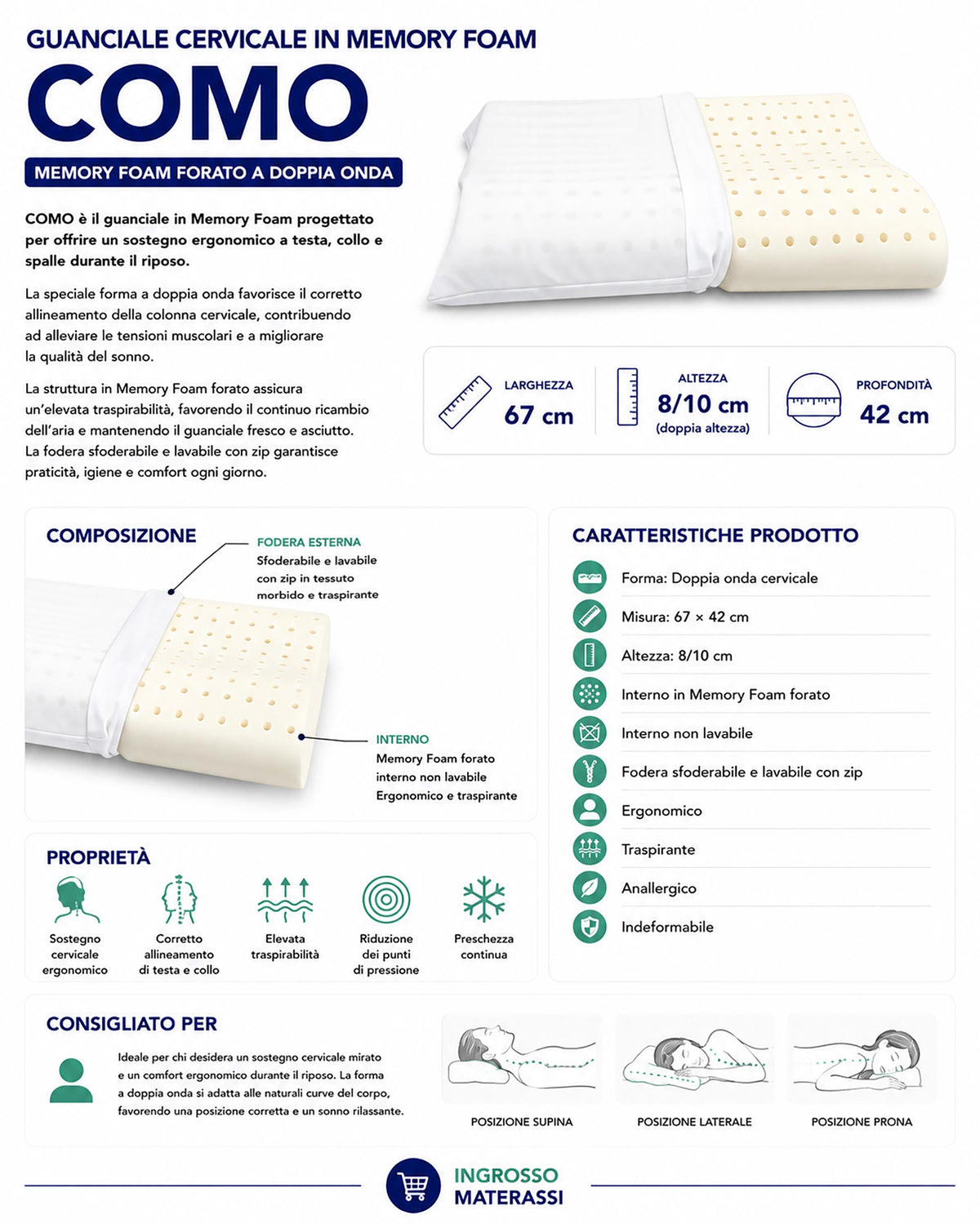 Como