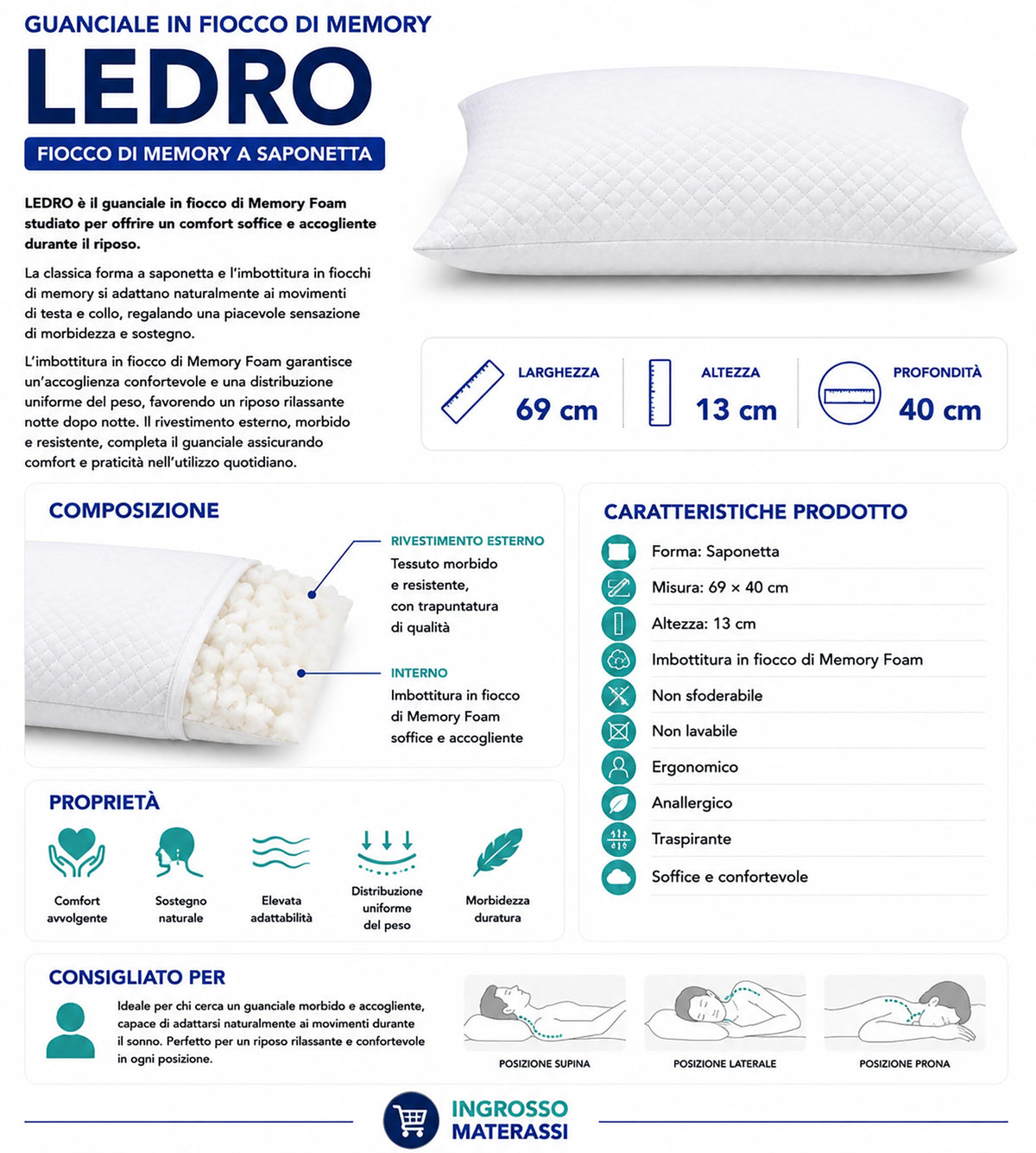 Ledro
