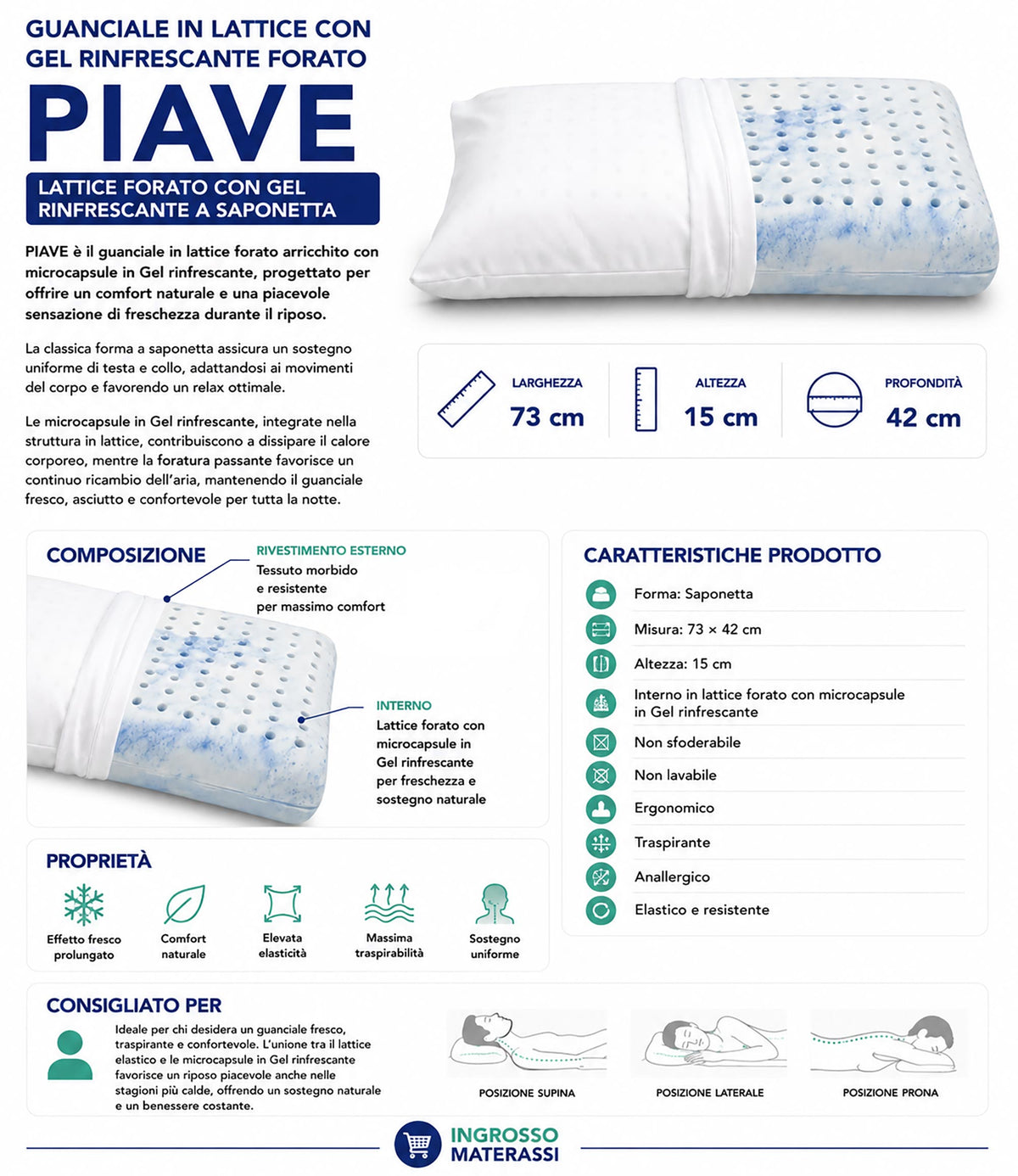 Piave